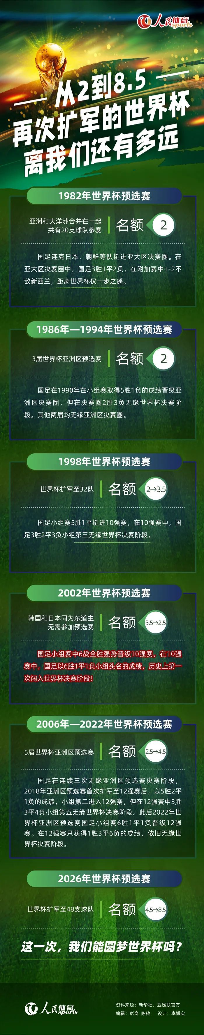 今日更有爆料称“亨超”也将出现在《闪电侠》的彩蛋中